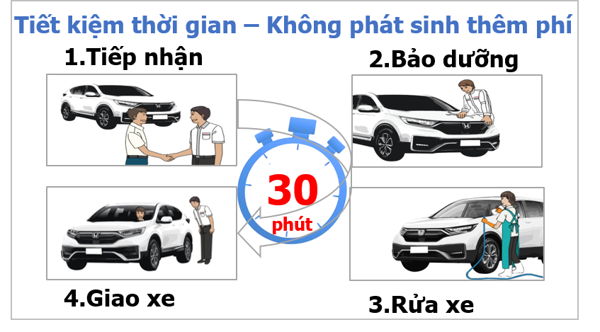 Anh_2_noi_dung_PR_PM_30
