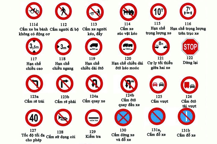 Những loại biển báo cấm Ôtô đáng lưu ý mới nhất năm 2021