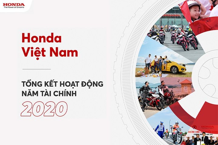 Honda Việt Nam tổng kết hoạt động năm tài chính 2020 và Kế hoạch phát triển 2021