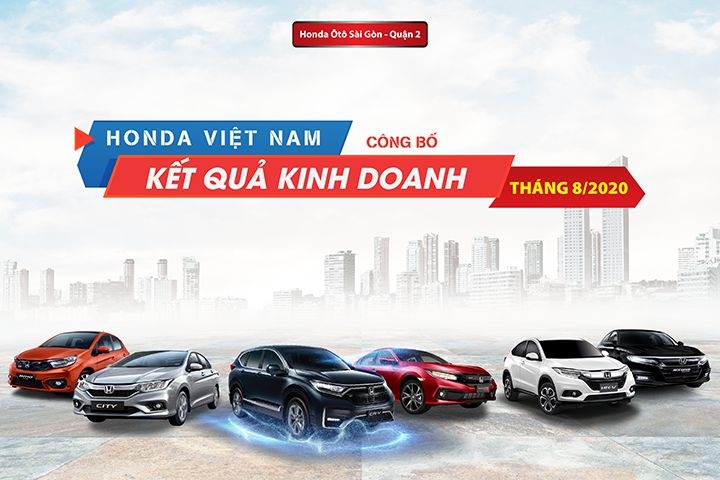 Honda Việt Nam công bố kết quả kinh doanh tháng 8/2020