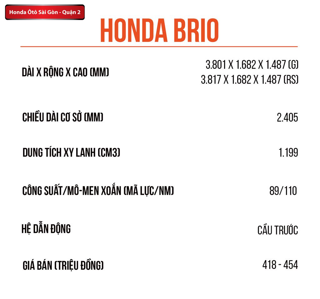 Thong-so-ky-thuat-Honda-Brio