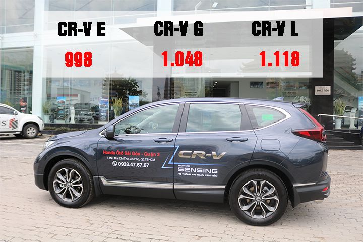 Honda CRV giá lăn bánh ưu đãi 042023