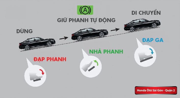 Giu-phanh-tu-dong-Honda-Accord-2019